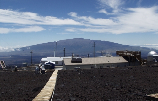 stężenie CO2 Mauna Loa Observatory